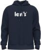 Levis Levi's Hoodies & sweatvesten Blauw Heren online kopen